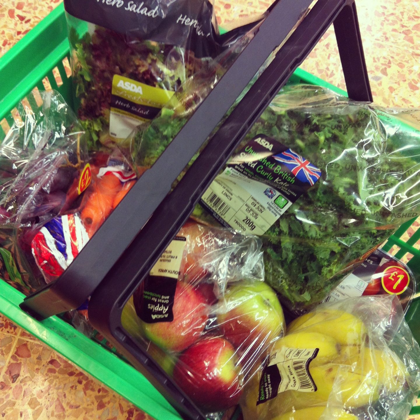 Healthy Food Shopping List