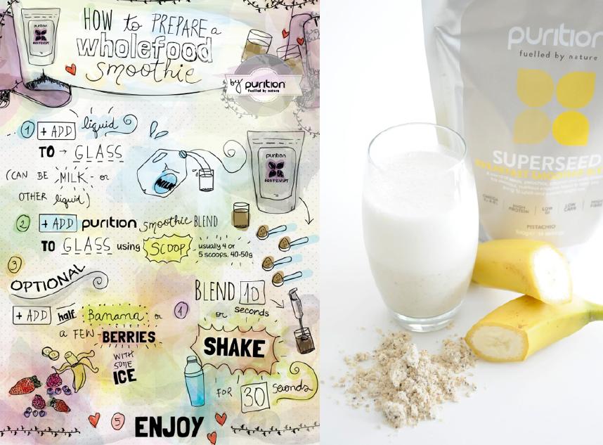 Wholefood Smoothie