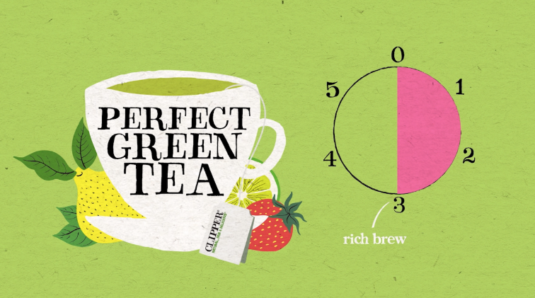 Green Tea